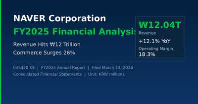 NAVER Corporation (035420.KS) FY2025 Financial Analysis: Revenue Hits ₩12 Trillion as Commerce Surges 26%