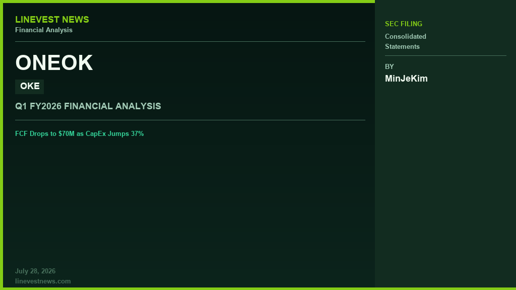 ONEOK (OKE) Q1 2026: FCF Drops to $70M as CapEx Jumps 37%