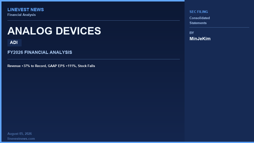 Analog Devices (ADI) FY26 Q2: Revenue +37% to Record, GAAP EPS +111%, Stock Falls