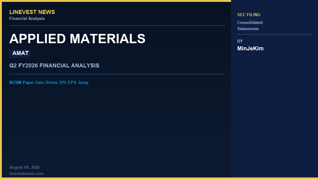 Applied Materials (AMAT) Q2 2026: $670M Paper Gain Drives 33% EPS Jump