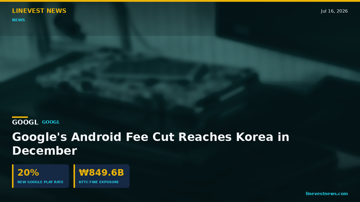 Google (GOOGL) Android Fee Cut to Reach Korea by December