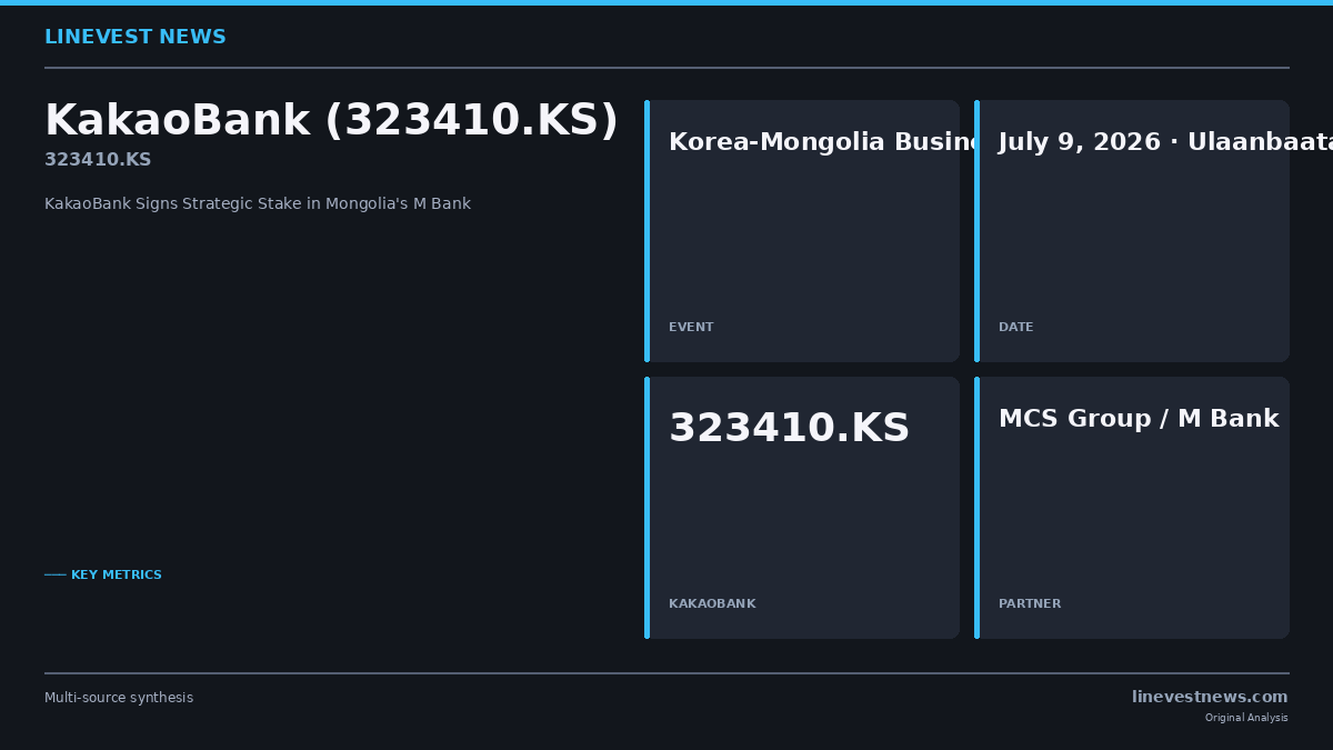 KakaoBank Signs Strategic Stake in Mongolia's M Bank to Export AI Credit Model