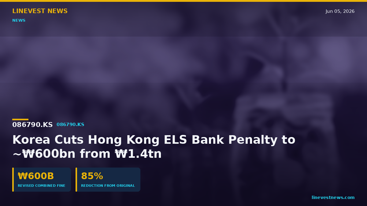 Korea Slashes Hong Kong ELS Bank Penalty to ~₩600bn, Lifting a Multi-Year Overhang on Lenders