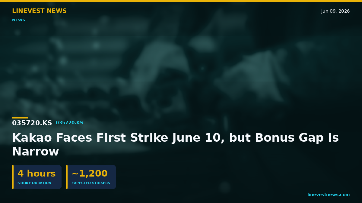 Kakao Faces First Strike June 10, but Bonus Gap Is Narrow