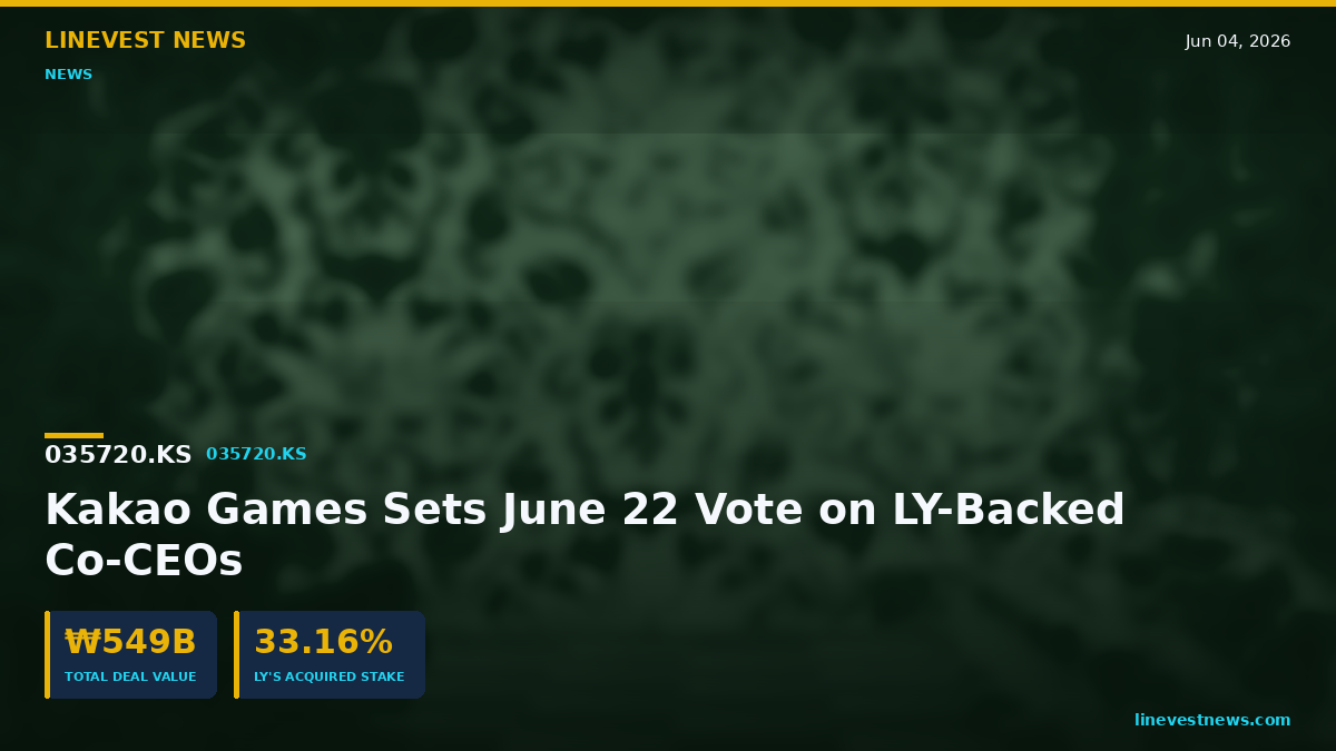 Kakao Games (293490.KQ) Sets June 22 Vote on LY Co-CEOs