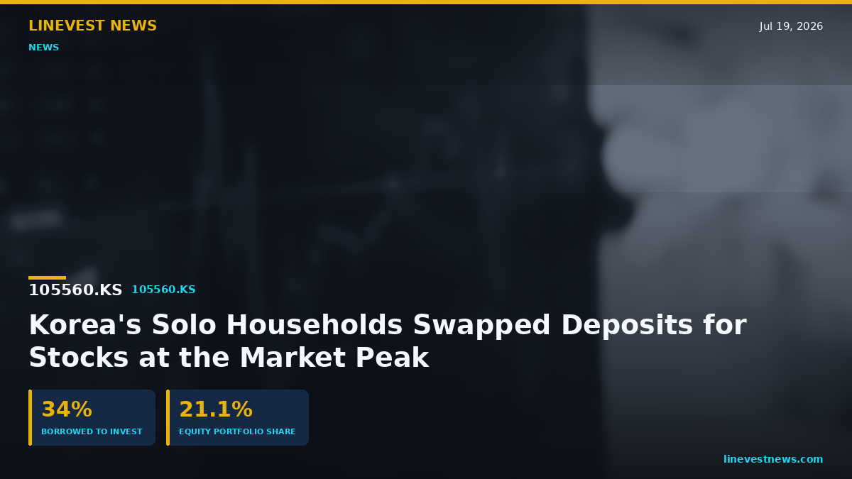 KB Report: Korea Solo Households Rotated Into Stocks at Peak