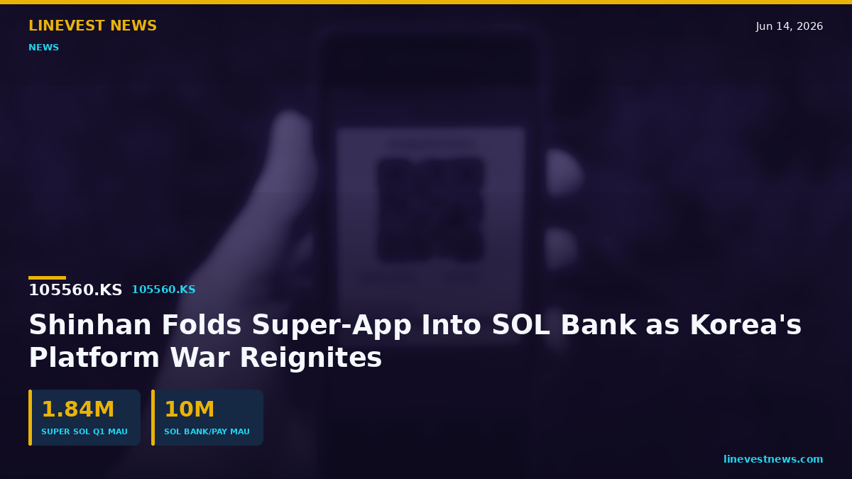 Shinhan Folds Its Super-App Into SOL Bank as Korea's Lenders Reignite the Platform War